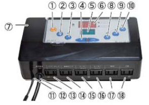 ZS-511