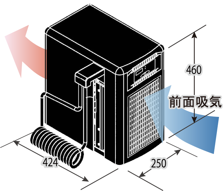 MC-180α外形寸法図