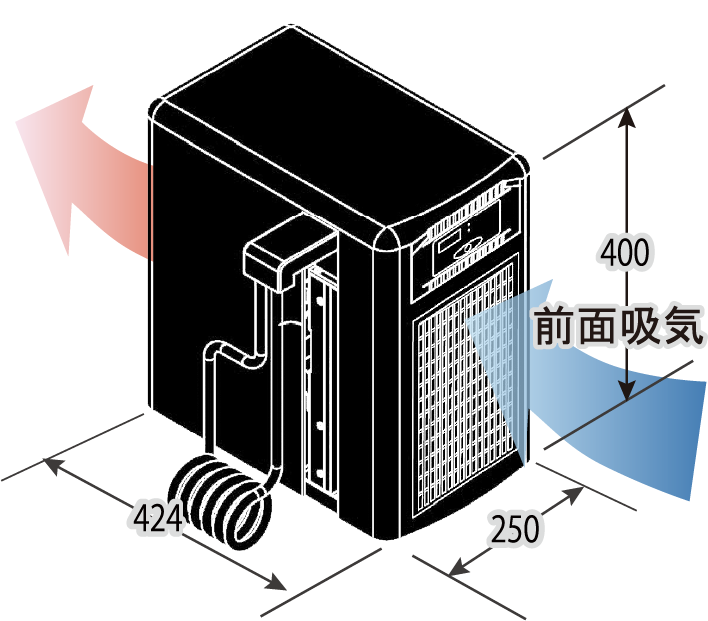MC-75α外形寸法図