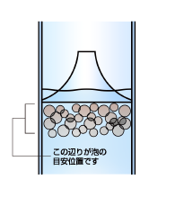 設置と操作④