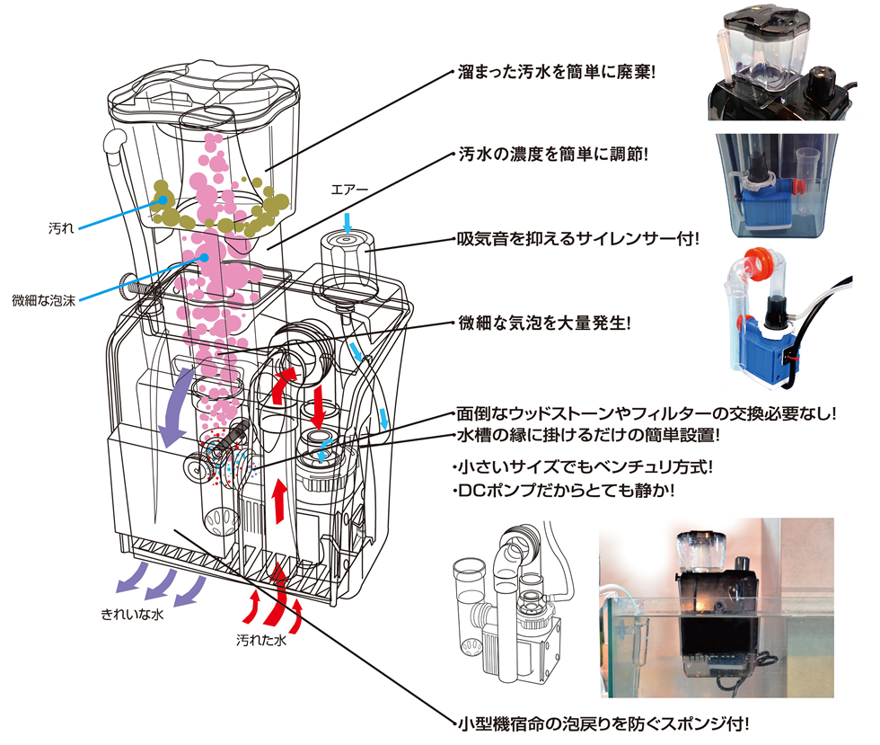 QQ1製品情報