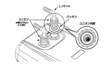 ZTK150
