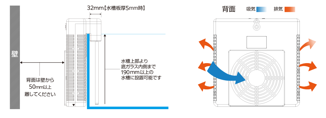 設置時のご注意