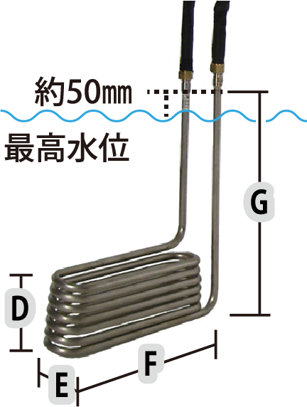 SP熱交換機外形寸法図