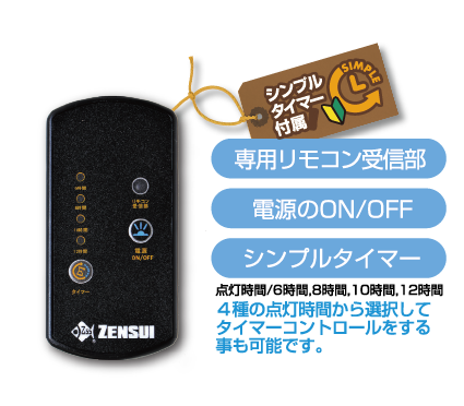コントロールユニット