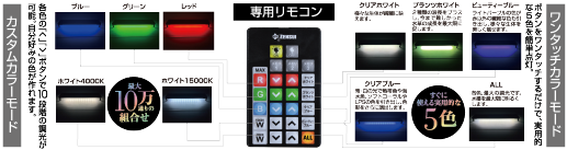 専用リモコン