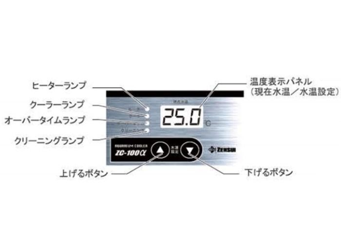 ZC-100α