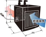 ZC-1300α外形寸法図