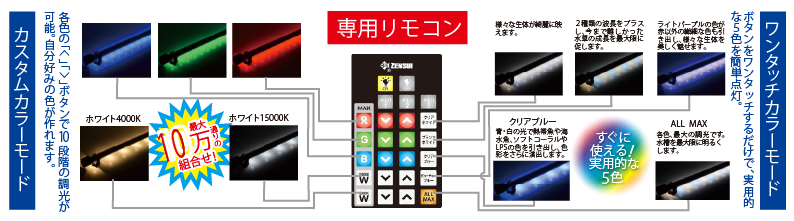 専用リモコン