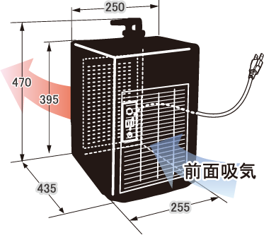 ZR-130E/ZR-180E外形寸法図
