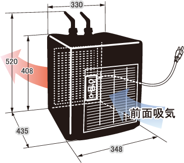 ZR-250外形寸法図