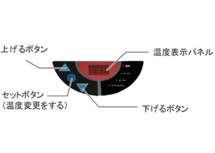 ZR-mini