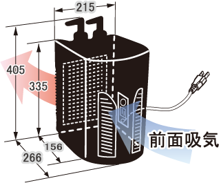 ZR-mini外形寸法図